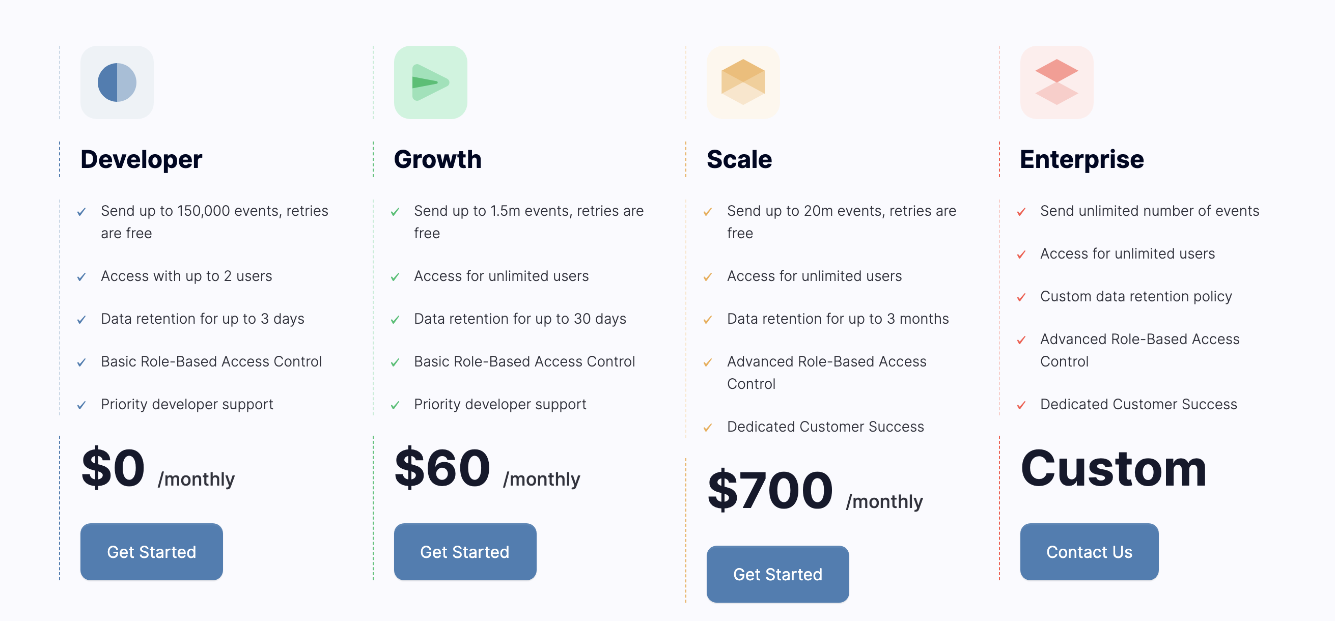 Convoy's Pricing Page